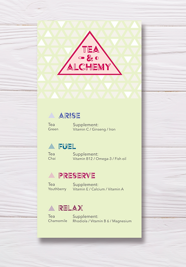 Tea&Alchemy 4.6.2018-02.png