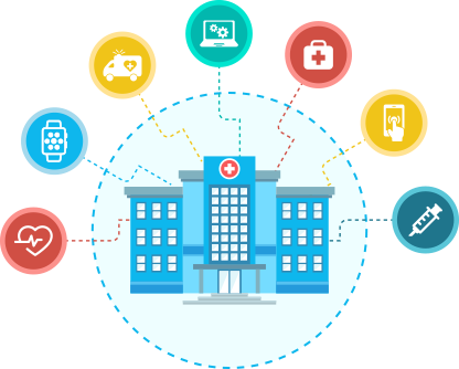 IoT na saúde, em dois minutos.
