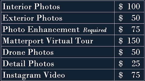 Real estate prices part 1