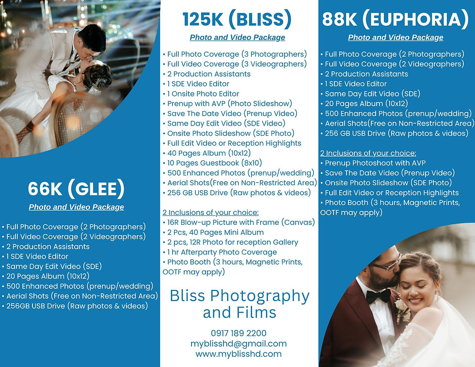 Wedding Photography and Videography Coverage Package