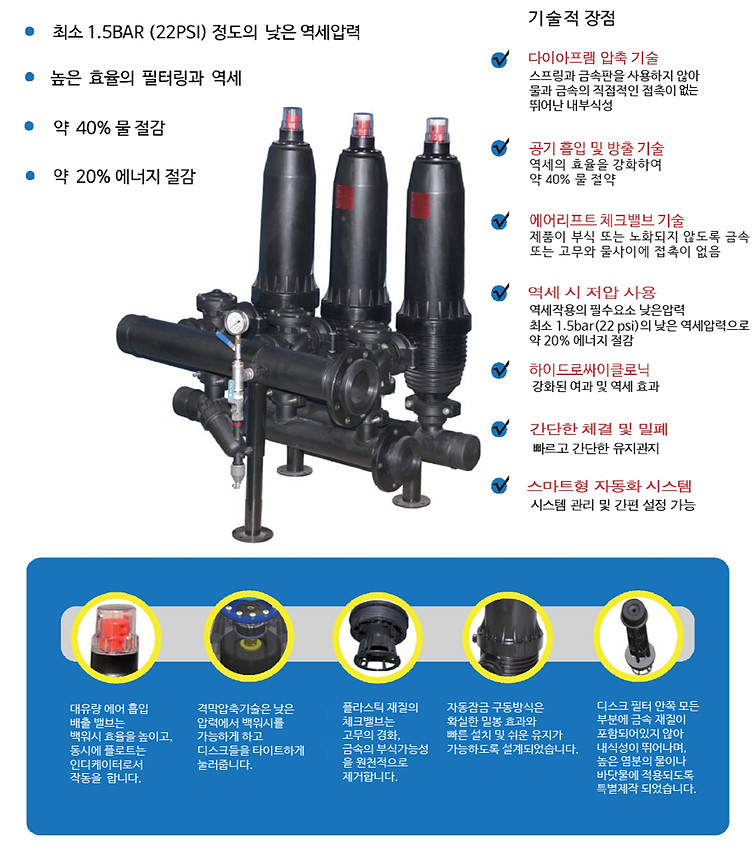 디스크필터 1.jpg