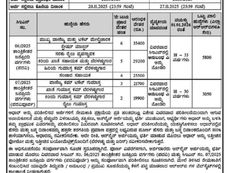 ರೈಲ್ವೇ ಇಲಾಖೆಯಲ್ಲಿ ನೇಮಕಾತಿಗೆ ಅರ್ಜಿ ಅಹ್ವಾನ