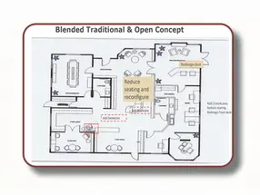 Activity Center Refresh