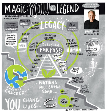 Magic You as a Legend.jpeg