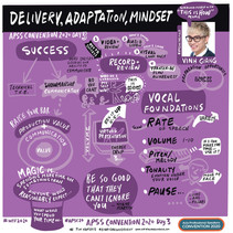 Delivery, adaption mindset.jpeg