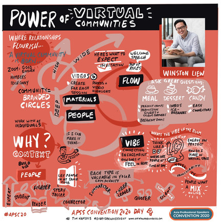 Power of Virtual Communities.jpeg