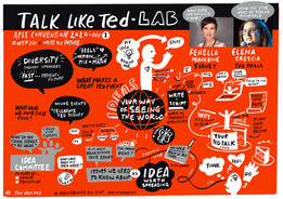 Talk like Ted.jpeg
