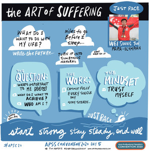 The Art of Suffering.jpeg