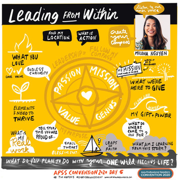 Leading from Within.jpeg