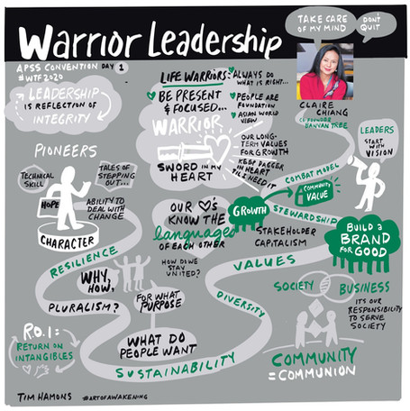 Warrior Leadership.jpeg