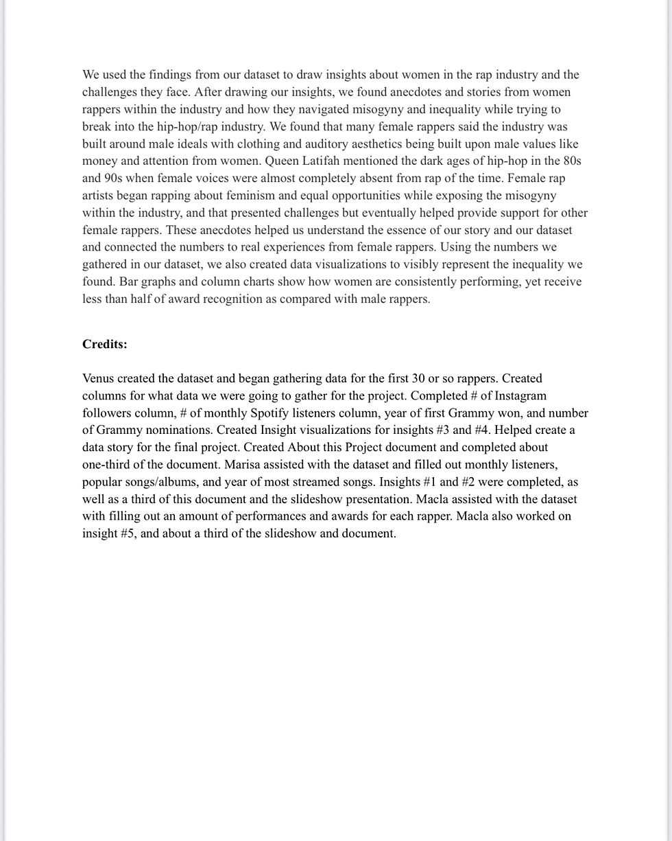 Women in Rap: Facing gender barriers and a lack of award recognition