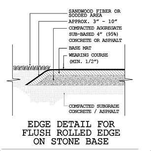 Flush Rolled Edge.jpg