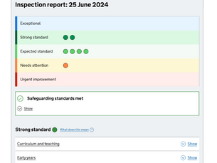 Ofsted 5 point report card