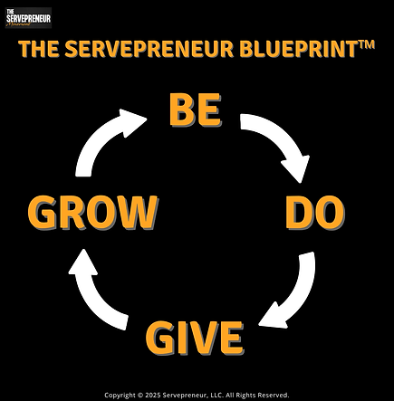 The Servepreneur Blueprintâ„¢ for Social Entrepreneurs
