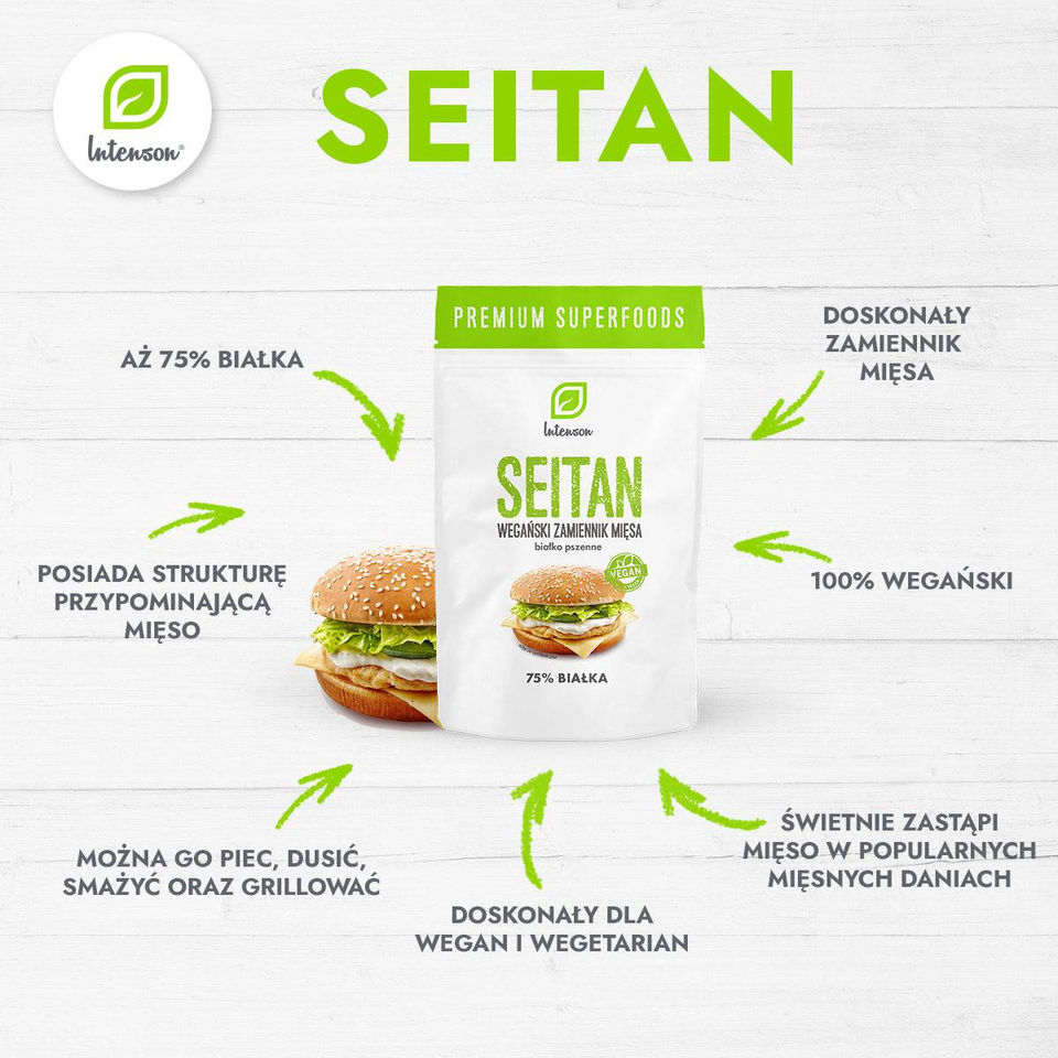 RJNutrition