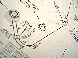 aviation management aviation consultant test pilot corporate jet pilot