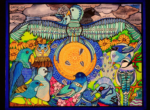 Image 3 Bluebirds of Joy-Protection Agai