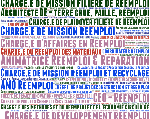 Les métiers du réemploi