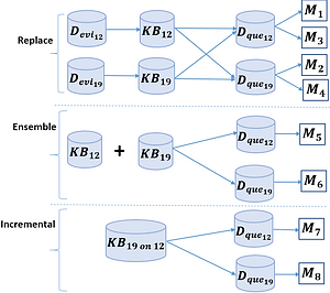 CD Framework.png