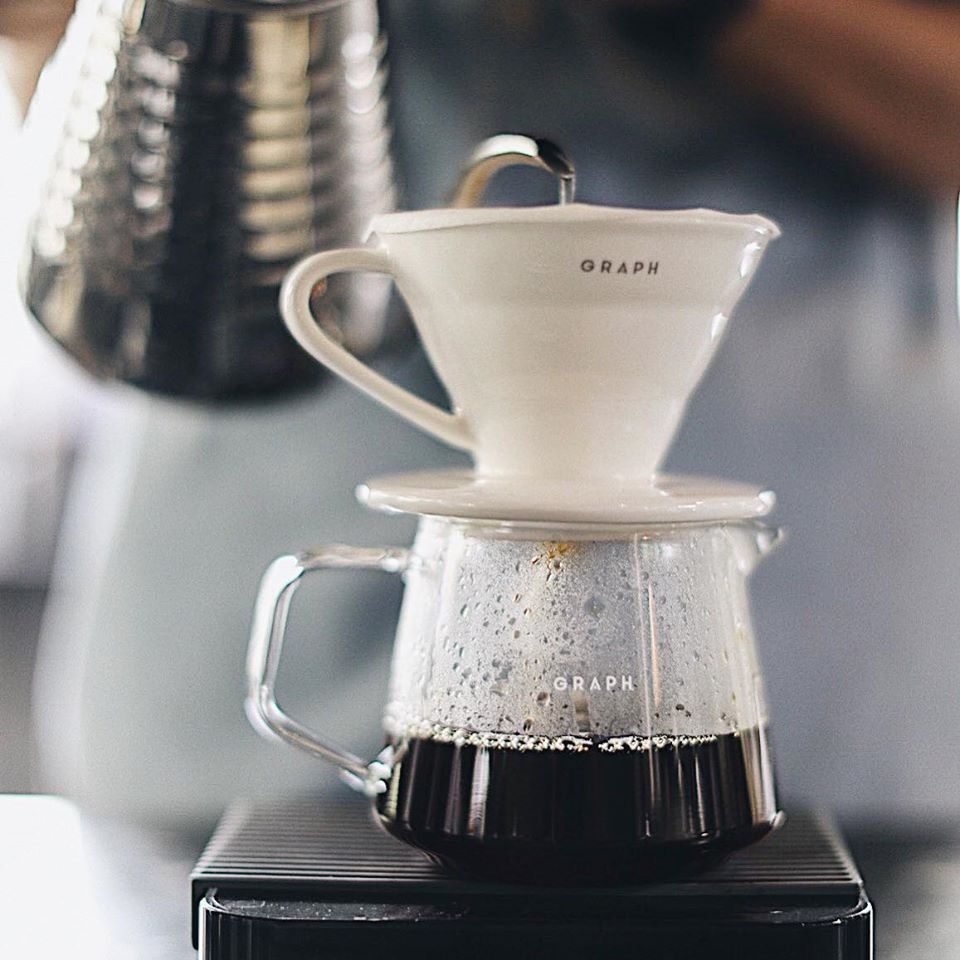 Thumbnail: แก้วรองกาแฟดริป