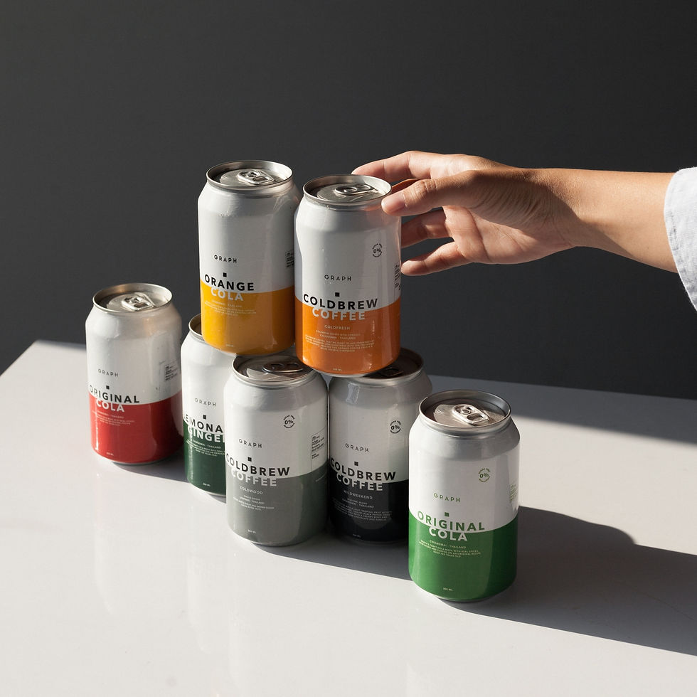 Thumbnail: Craft can