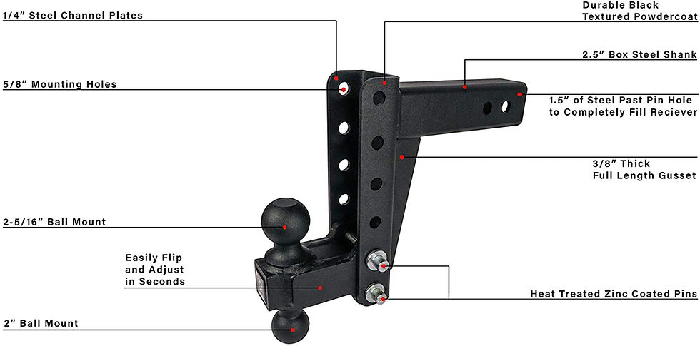 Thumbnail: BulletProof Hitches 2.5" Adjustable Medium Duty (14,000lb Rating) 6" Drop/Rise