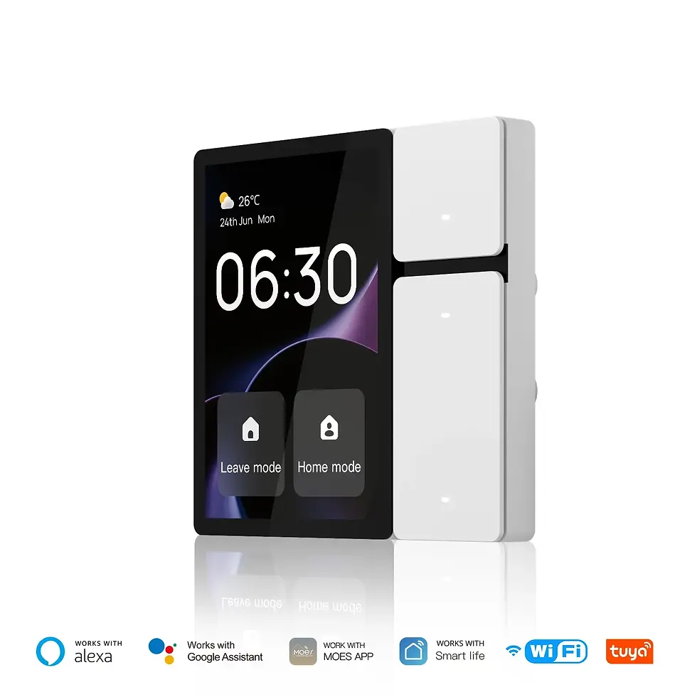 MOES Tuya WiFi 3.5-inch Smart Control Panel Screen 3 Relays 3 Physical Buttons I
