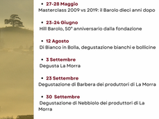 ...per restare sempre aggiornati...