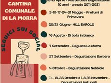 EVENTI del 2025