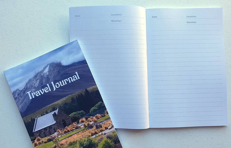 Thumbnail: Image of inside pages within travel journal
