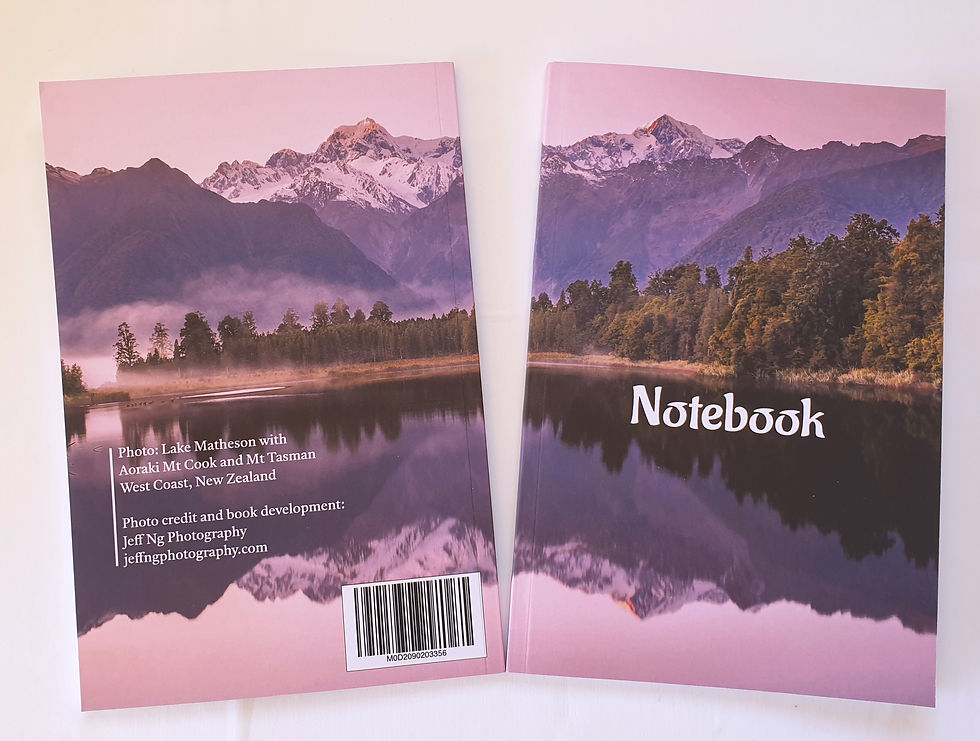 Image of front and back covers of notebook with selected cover photo