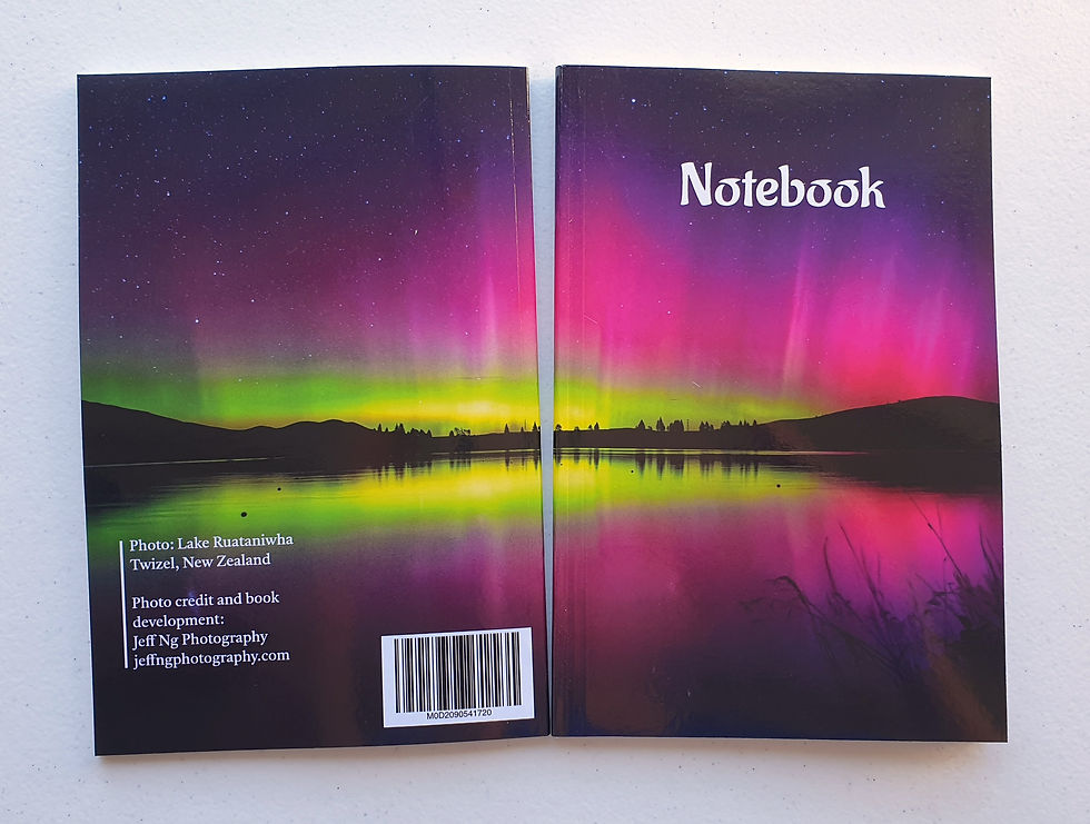 Image of front and back covers of notebook with selected cover photo