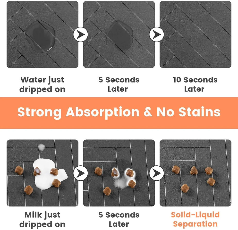 Thumbnail: CleanPaws™ Waterproof Feeding Mat