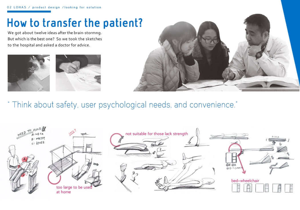 bed multi functional