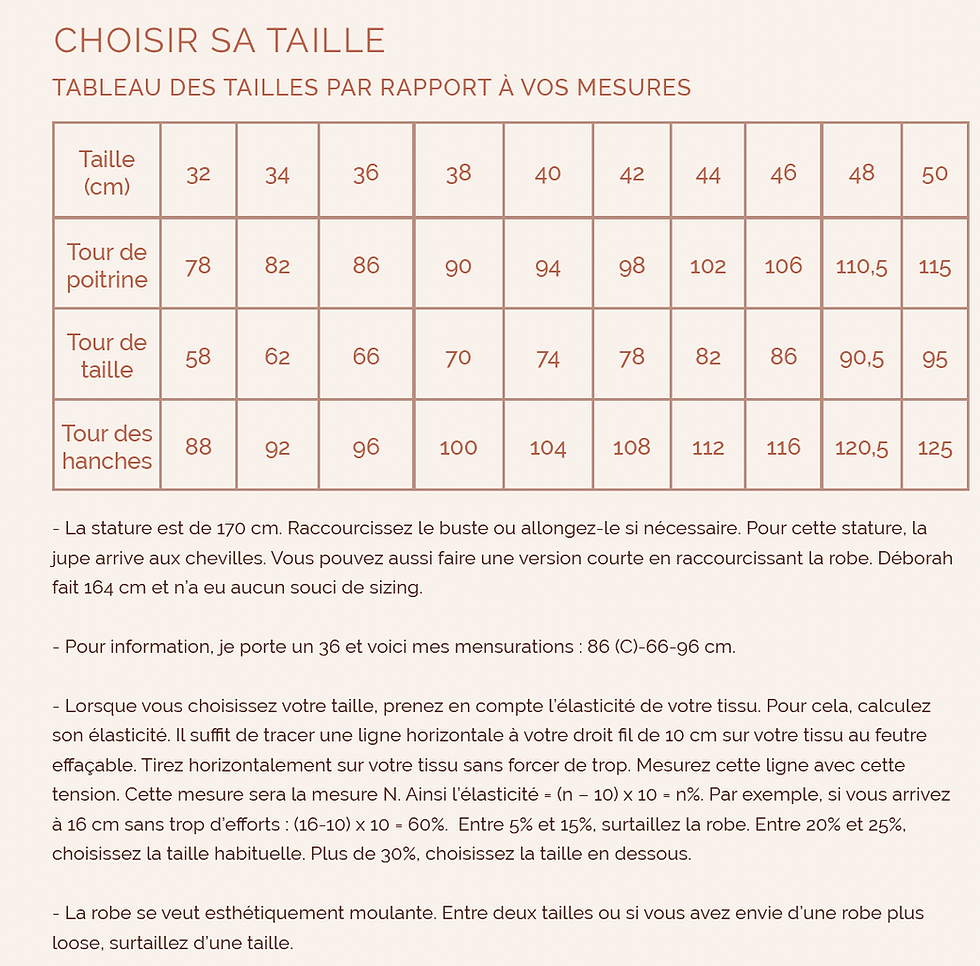 Miniature : Patron PDF de la robe Giverny (A4)