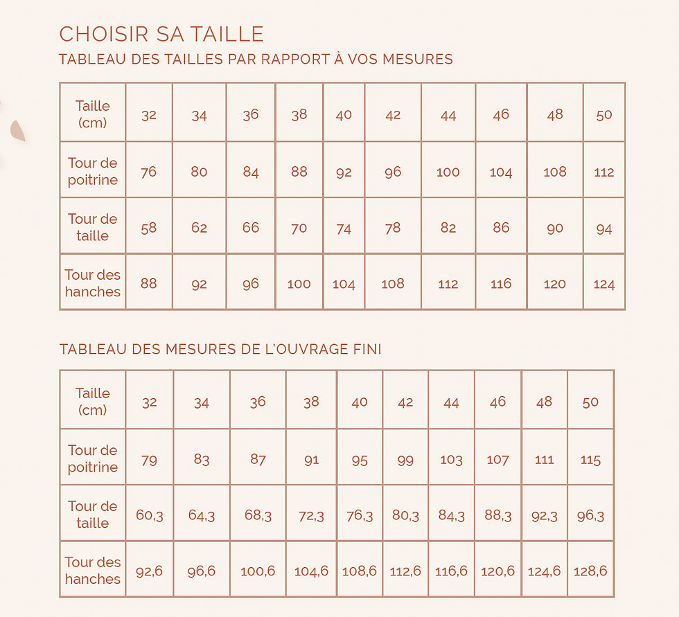 Miniature : Patron PDF de la robe/top Tongli