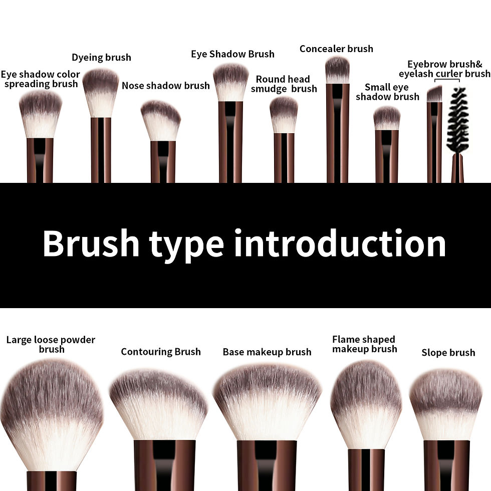 13-piece professional makeup brush set for foundation blush eyeshadow and contour