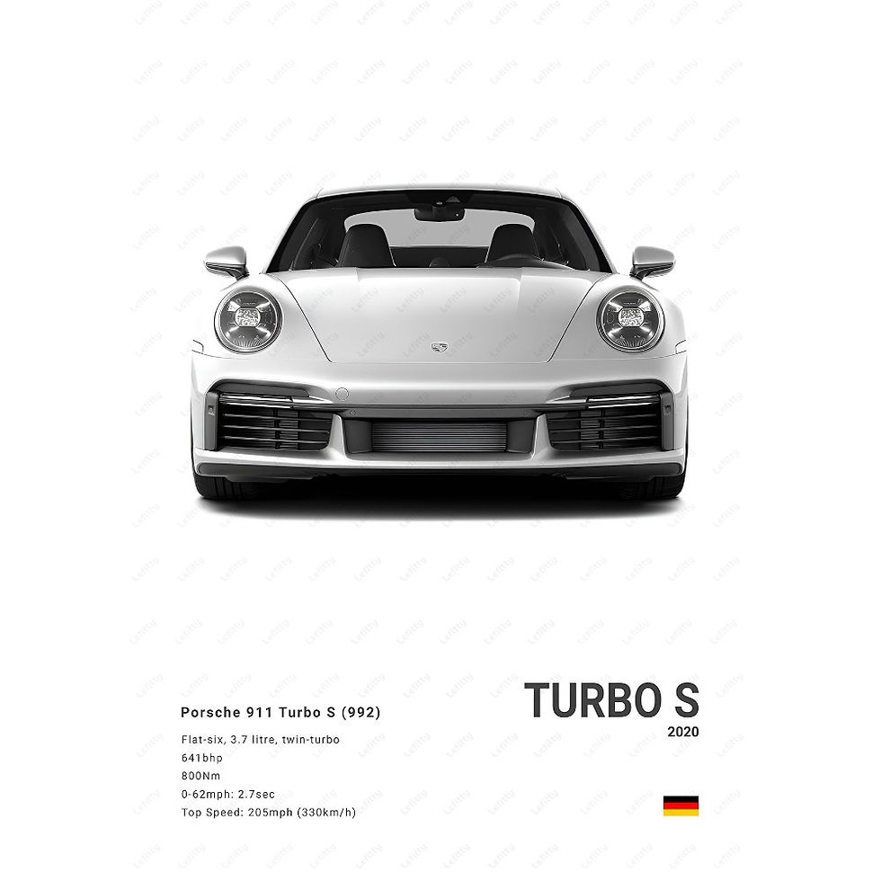Thumbnail: Porsche Posters