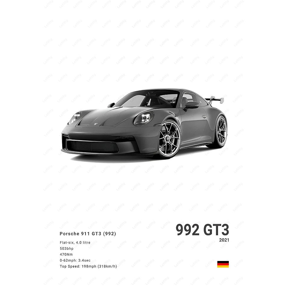 Thumbnail: Porsche Posters