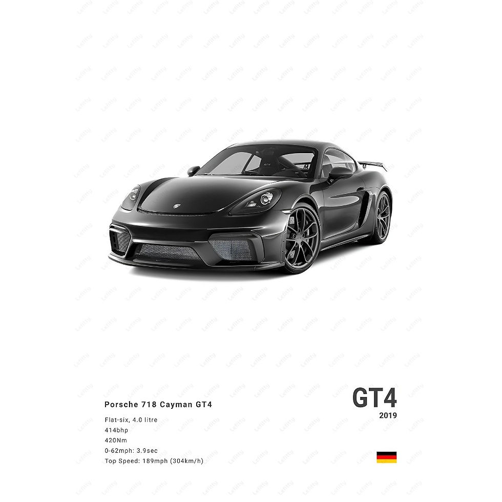 Thumbnail: Porsche Posters
