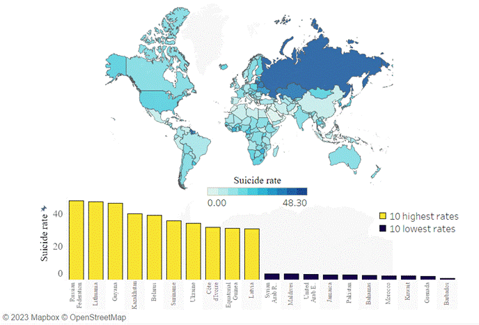 Visualization of global suicide rates in 2016.gif