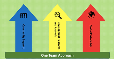 one team.PNG