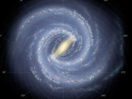 El Sistema de la Vía Láctea