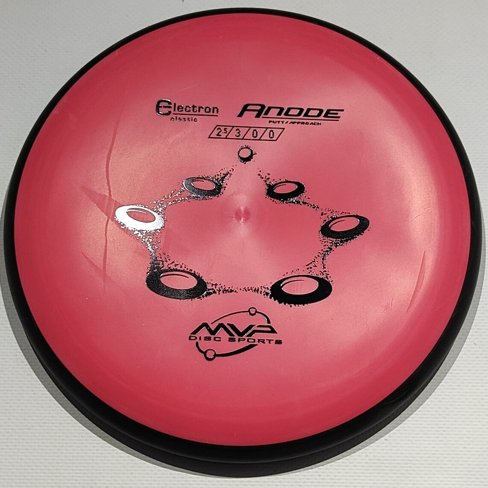 Thumbnail: MVP Anode Electron