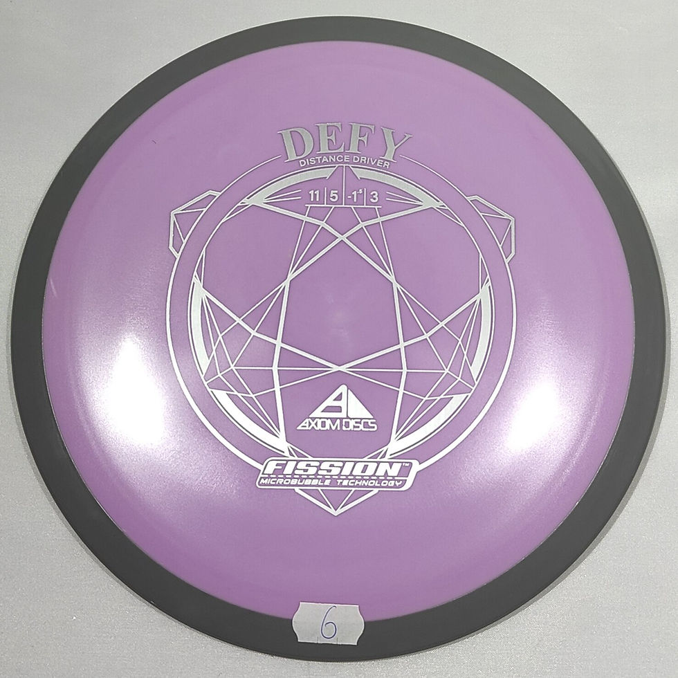 Thumbnail: Axiom Discs Defy Fission