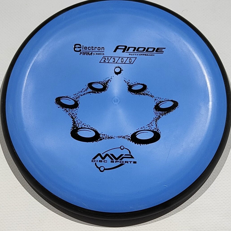Thumbnail: MVP Anode electron Firm