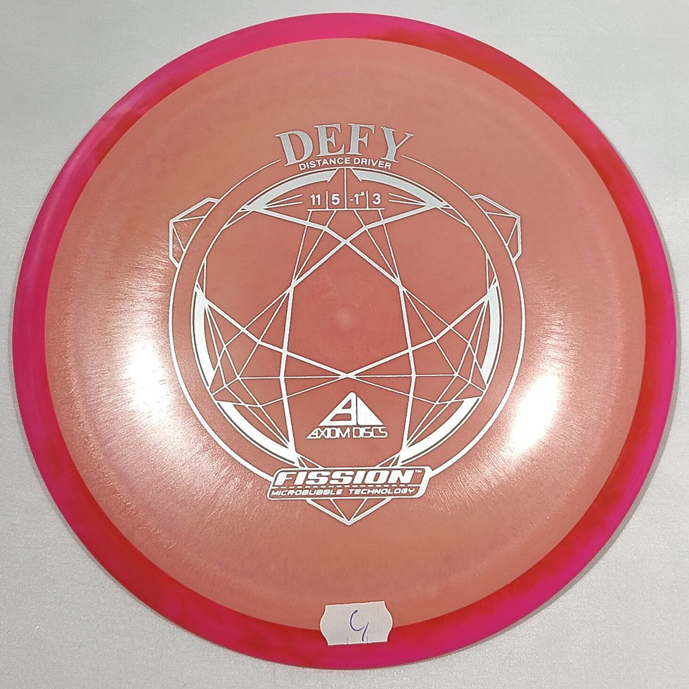 Thumbnail: Axiom Discs Defy Fission