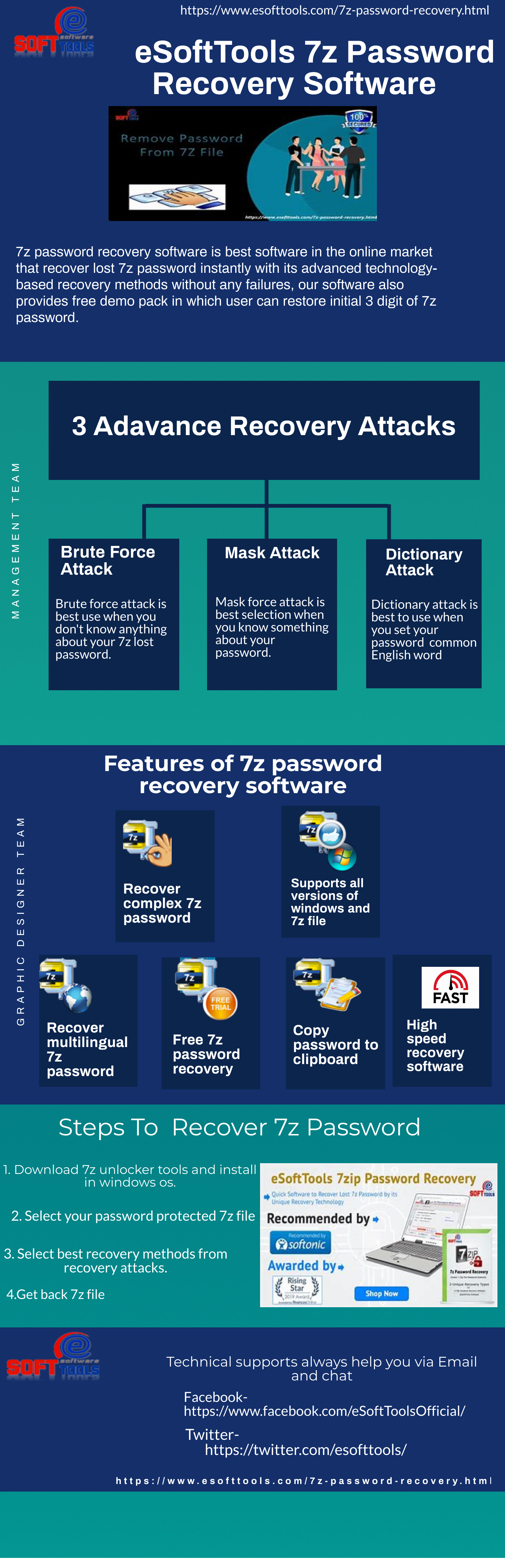 Remove the 7zip password? content media