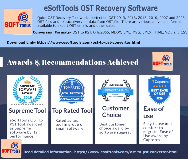 OST to PST Converter Free Software content media