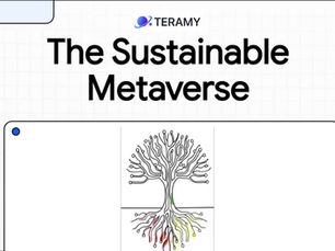 How Blockchain Can Drive Sustainable Business in the Metaverse